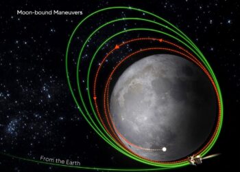 Chandrayaan-3 Vikram Lander Separates From Main Module; India’s Moon Mission in Final Stage