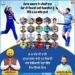 Bonaza for Punjabi Players; Punjab Government to distribute Rs. 4.64 Cr to 58 athletes who will be participating in the Asian Games
