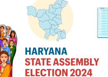 BJP currently leads over Congress in a fluctuating political contest.