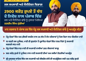 MANN GOVT SCALES UP RURAL WATER SUPPLY AND SANITATION INFRA ACROSS PUNJAB