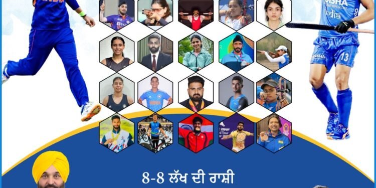 पंजाब सरकार द्वारा एशियाई खेलों में हिस्सा ले रहे 58 खिलाड़ियों को तोहफ़ा, 4.64 करोड़ रुपए की राशि दी
