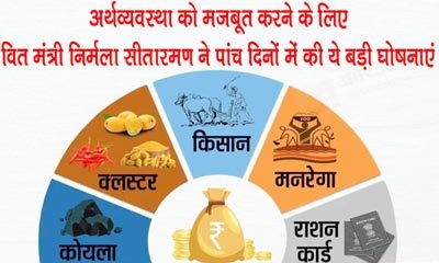 वित्त मंत्री निर्मला सीतारमण ने आर्थिक पैकेज का ऐलान करते हुए पांच दिनों में की ये बड़ी घोषणाएं