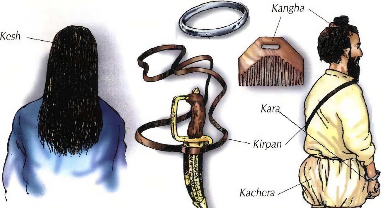 सिख कॉकस पर कोर्ट का बड़ा फैसला
