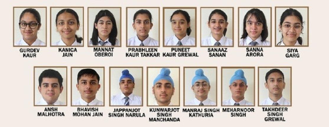 Sacred Heart Convent International School (SHCIS) IGCSE RESULT DECLARED